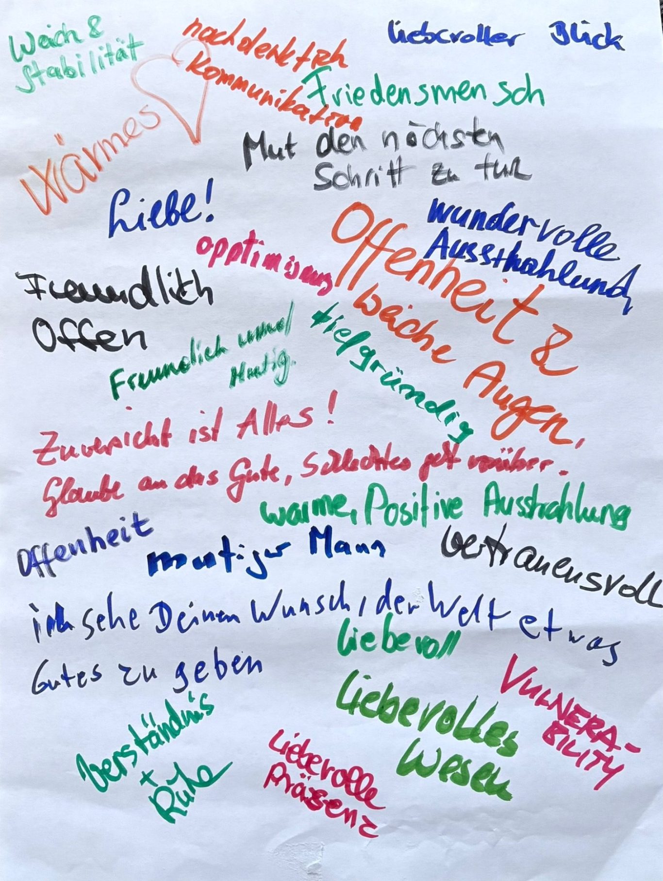 Kundenbewertungen Günter Schäfer